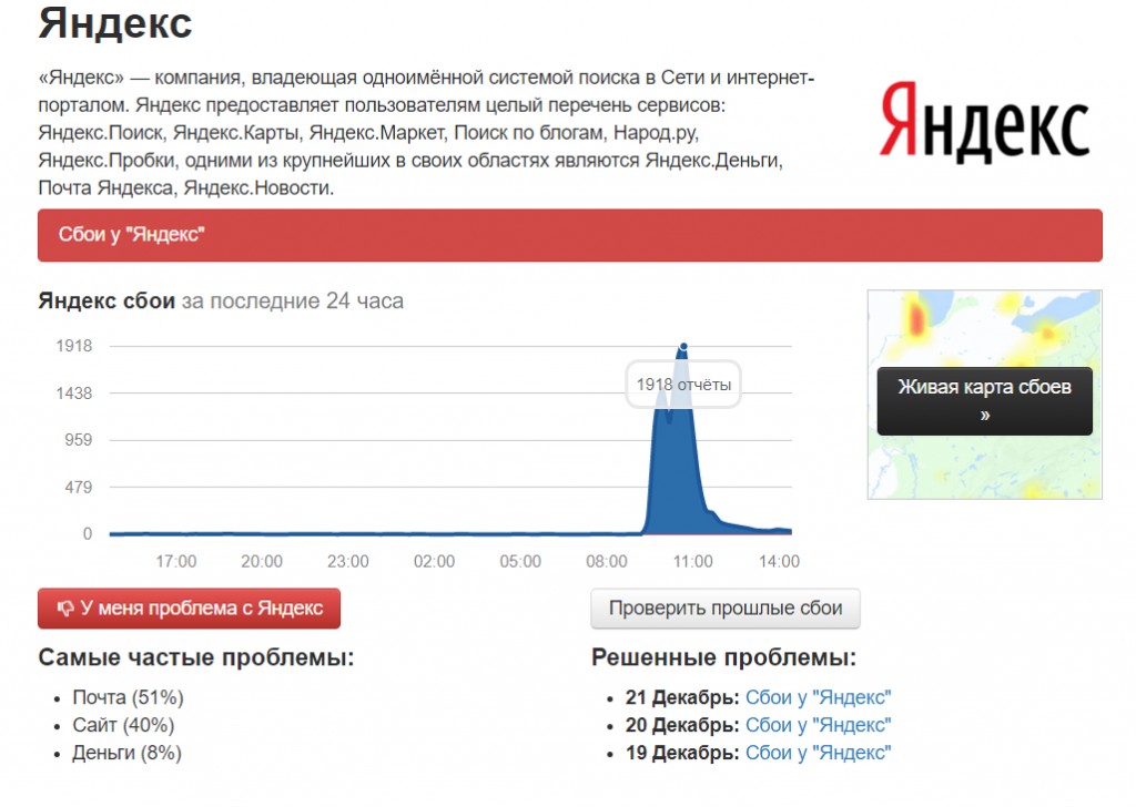 Пользователи жалуются на сбои в работе «Яндекс»