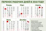 В Беларуси началась 6-дневная рабочая неделя, на следующей неделе – 4 выходных