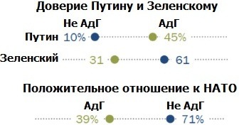 Партия АдГ набирает популярность в Германии: какие взгляды у ее сторонников