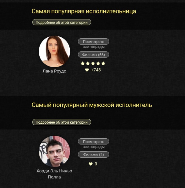 PornhubAwards2019
