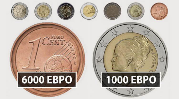 Если у вас есть эти монеты евро, вы можете разбогатеть!