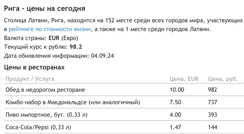 Украинизация Прибалтики