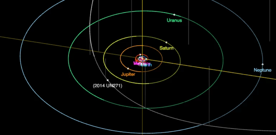 К центру Солнечной системы летит самая большая комета за всю историю: это почти планета