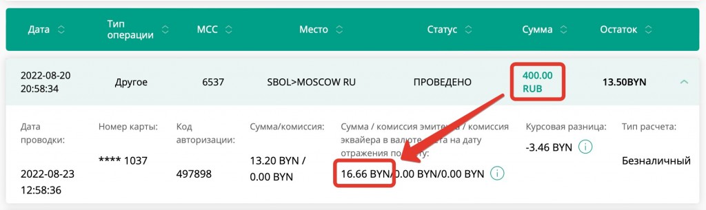 Как открыть Visa или MasterCard в белорусском банке и пополнять из России по выгодному курсу