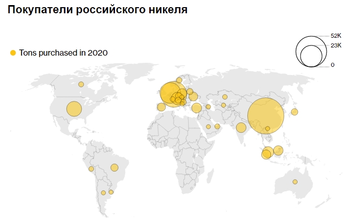 Как весь мир стал зависим от России – 20 графиков