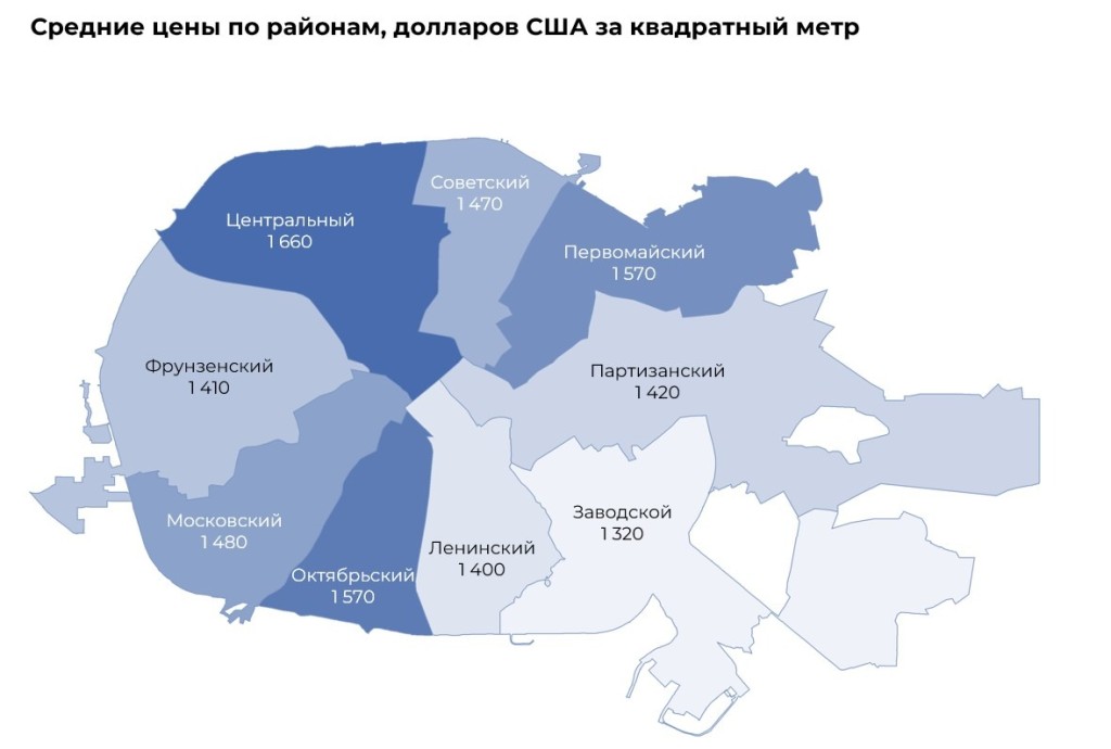 Рынок жилой недвижимости продолжает устанавливать новые рекорды