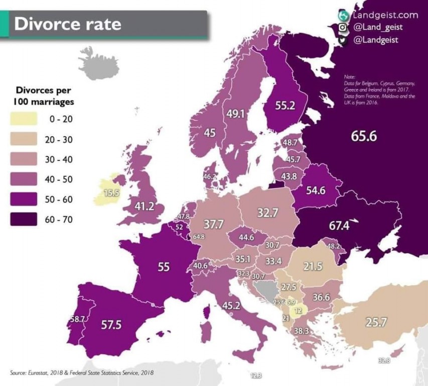 Украина стала лидером по числу разводов в Европе
