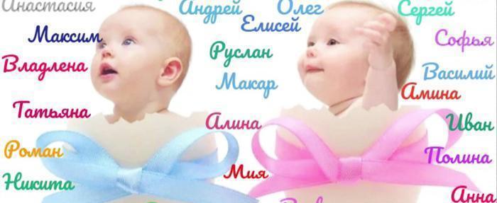 В Минюсте определили самые популярные имена для новорожденных в Беларуси в прошлом году