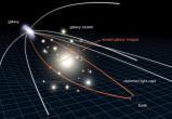 Ученые нашли черную дыру массой в 33 млрд раз больше Солнца