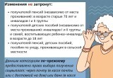 Порядок выплаты социальных пособий изменится в Беларуси с 1 июля